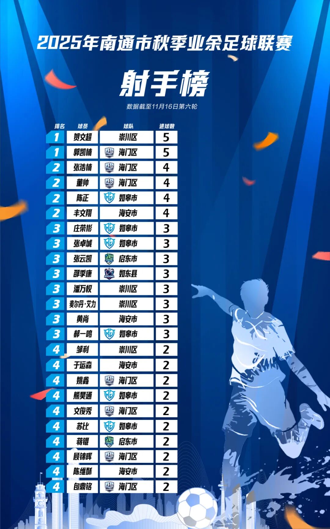 640?wx_fmt=jpeg&from=appmsg&tp=wxpic&wxfrom=5&wx_lazy=1#imgIndex=3