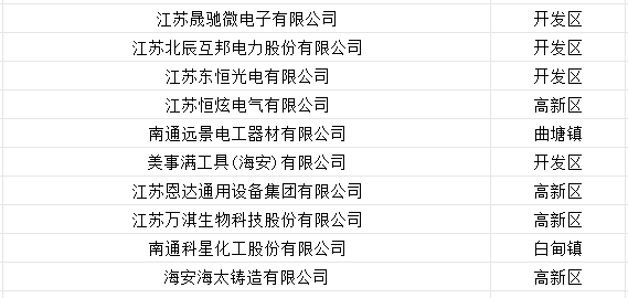 640?wx_fmt=png&from=appmsg#imgIndex=2