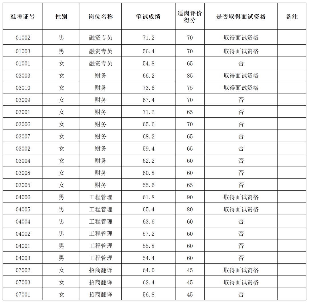 640?wx_fmt=png&from=appmsg#imgIndex=5