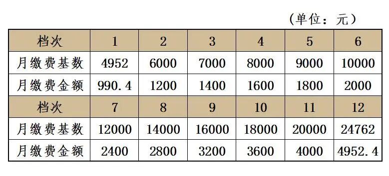 640?wx_fmt=jpeg&from=appmsg#imgIndex=6
