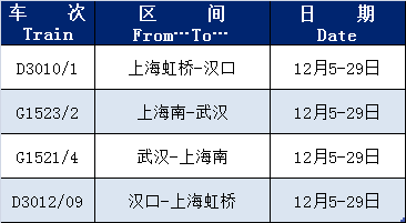 640?wx_fmt=png&from=appmsg#imgIndex=5
