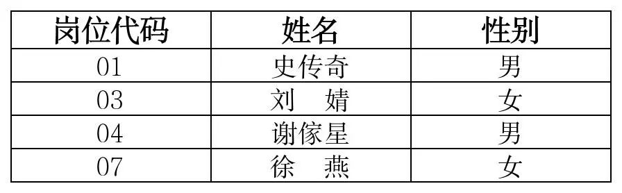 0?wx_fmt=jpeg&from=appmsg