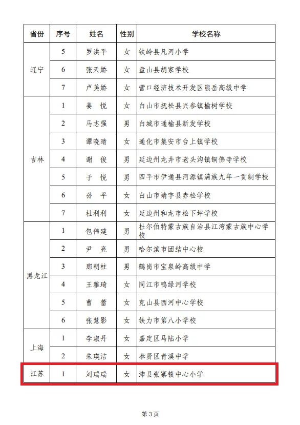 640?wx_fmt=jpeg&from=appmsg#imgIndex=2
