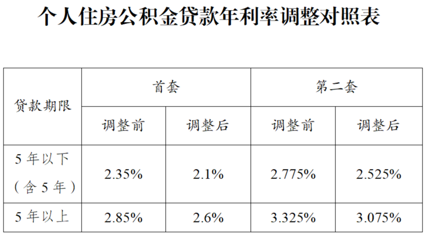 640?wx_fmt=png&from=appmsg#imgIndex=2