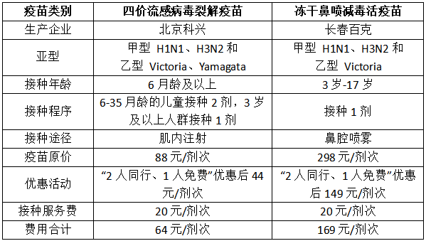 0?wx_fmt=png&from=appmsg