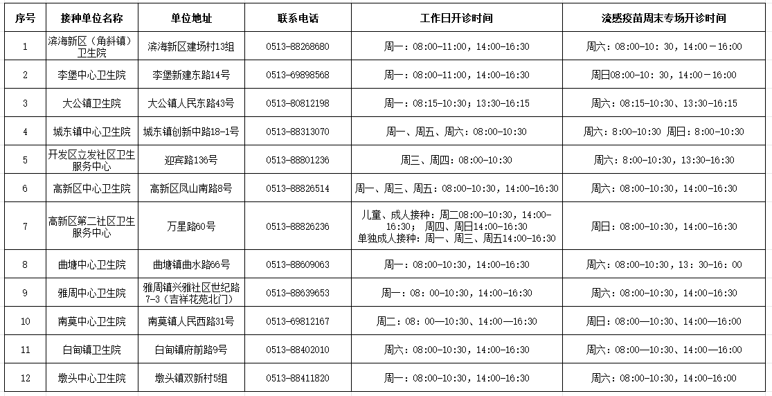 0?wx_fmt=png&from=appmsg