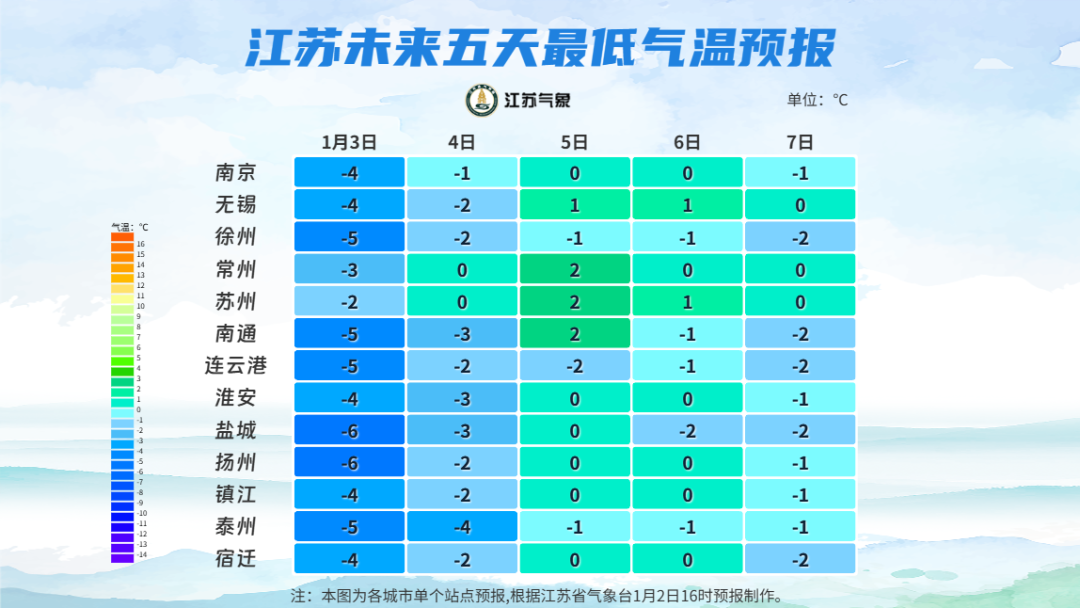 640?wx_fmt=png&tp=wxpic&wxfrom=5&wx_lazy=1#imgIndex=4