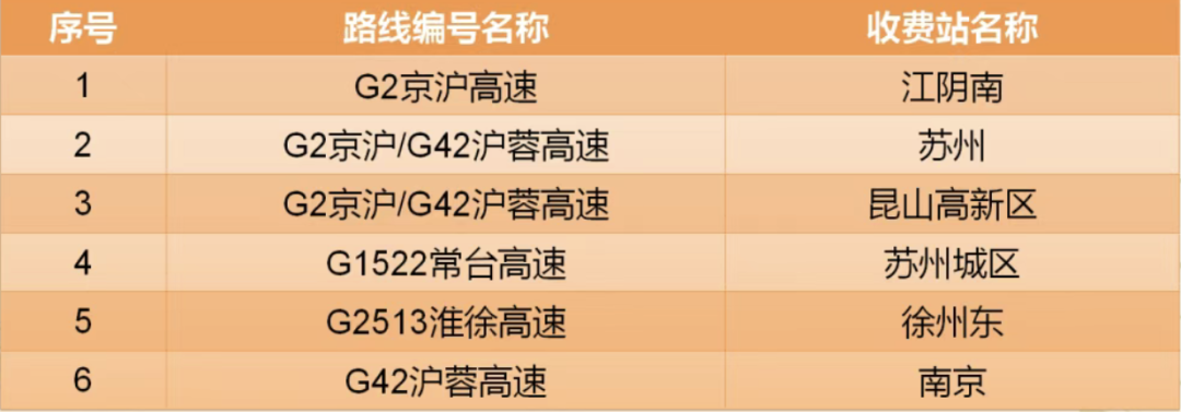 640?wx_fmt=png&from=appmsg&tp=wxpic&wxfrom=5&wx_lazy=1#imgIndex=4