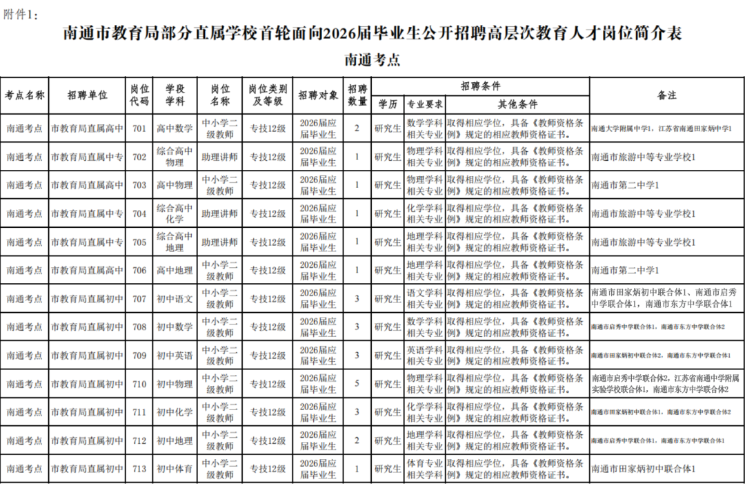640?wx_fmt=png&from=appmsg#imgIndex=12
