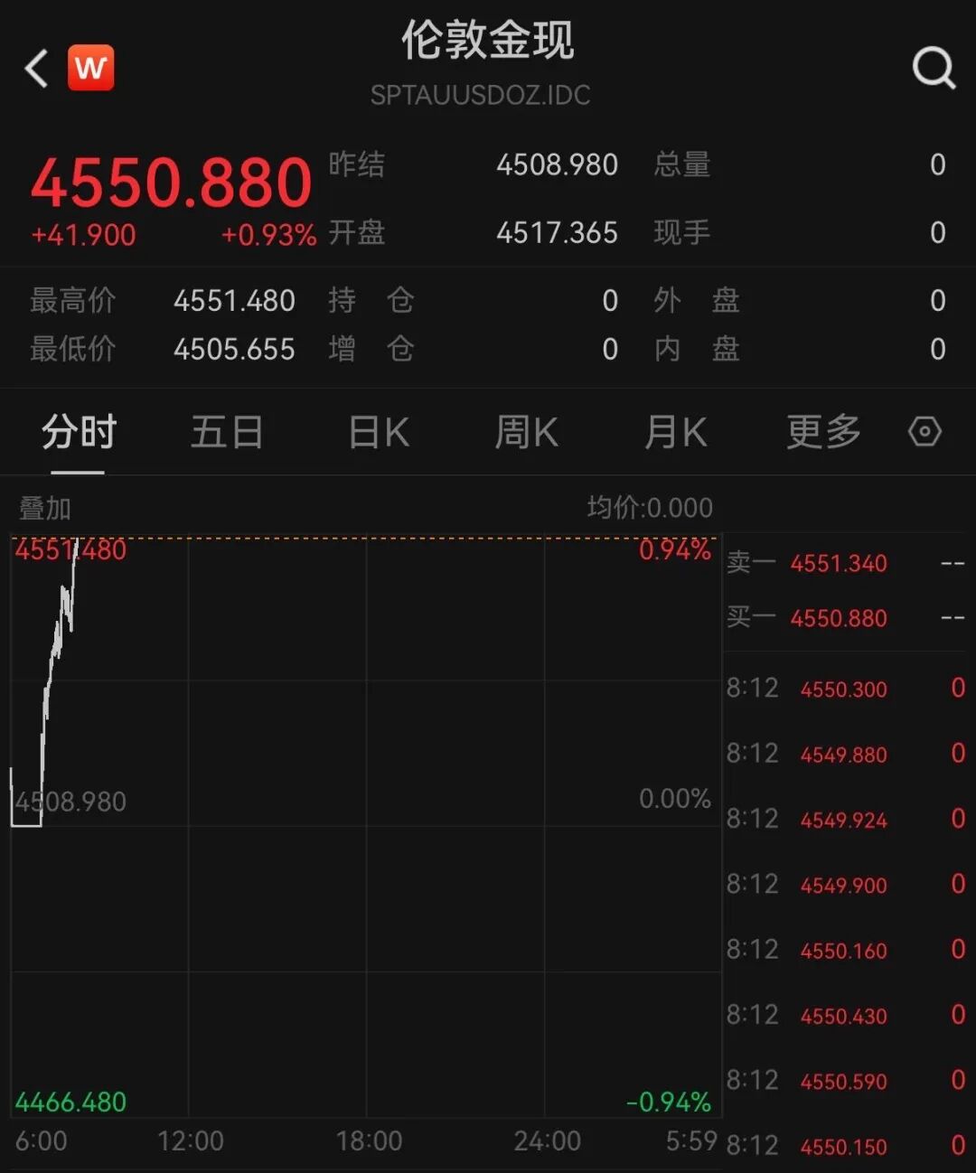 640?wx_fmt=jpeg&tp=webp&wxfrom=5&wx_lazy=1#imgIndex=1