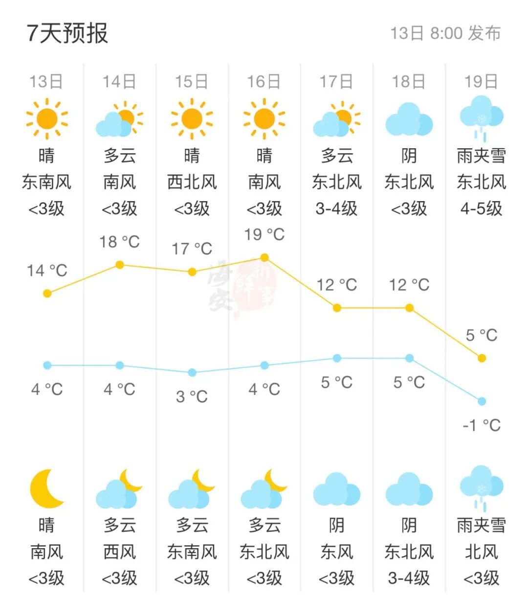 640?wx_fmt=jpeg&from=appmsg#imgIndex=8
