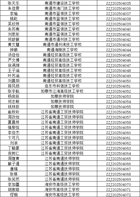 640?wx_fmt=png&from=appmsg#imgIndex=3