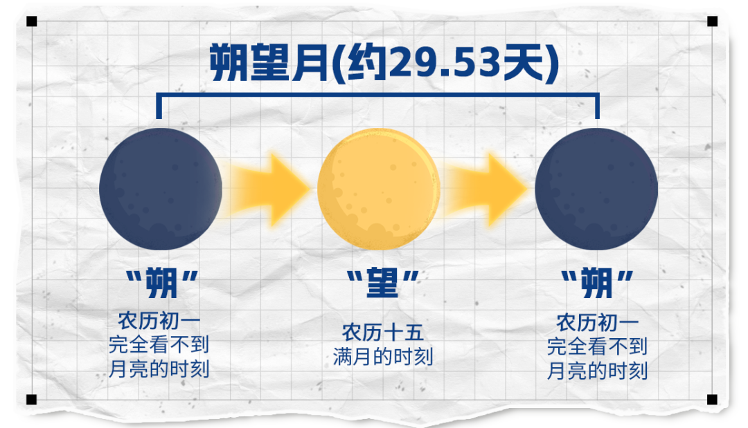 640?wx_fmt=png&from=appmsg&wxfrom=5&wx_lazy=1&tp=wxpic#imgIndex=3