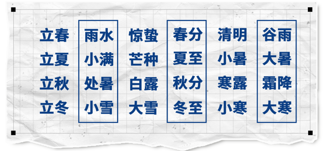 640?wx_fmt=png&from=appmsg&wxfrom=5&wx_lazy=1&tp=wxpic#imgIndex=8