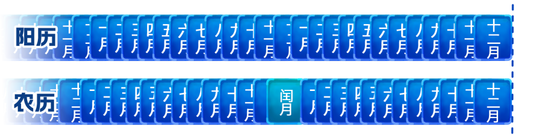 640?wx_fmt=png&from=appmsg&wxfrom=5&wx_lazy=1&tp=wxpic#imgIndex=7