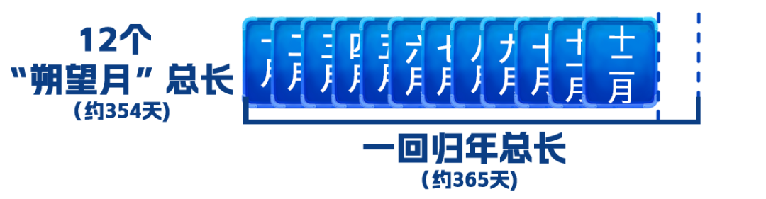 640?wx_fmt=png&from=appmsg&wxfrom=5&wx_lazy=1&tp=wxpic#imgIndex=6