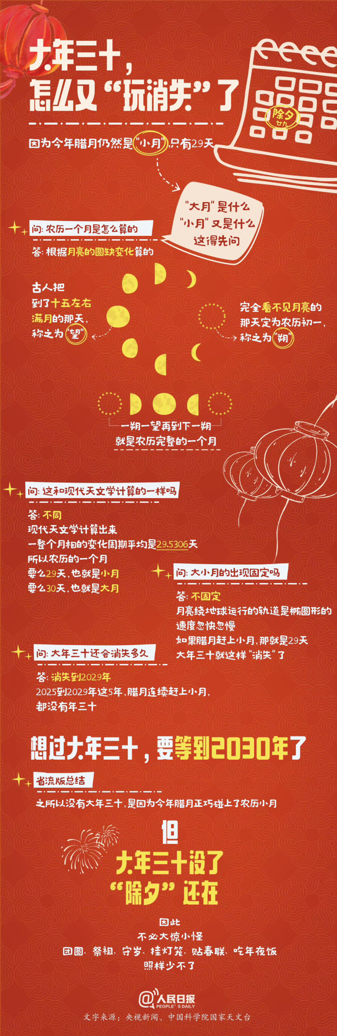 640?wx_fmt=png&from=appmsg&wxfrom=5&wx_lazy=1&tp=wxpic#imgIndex=8