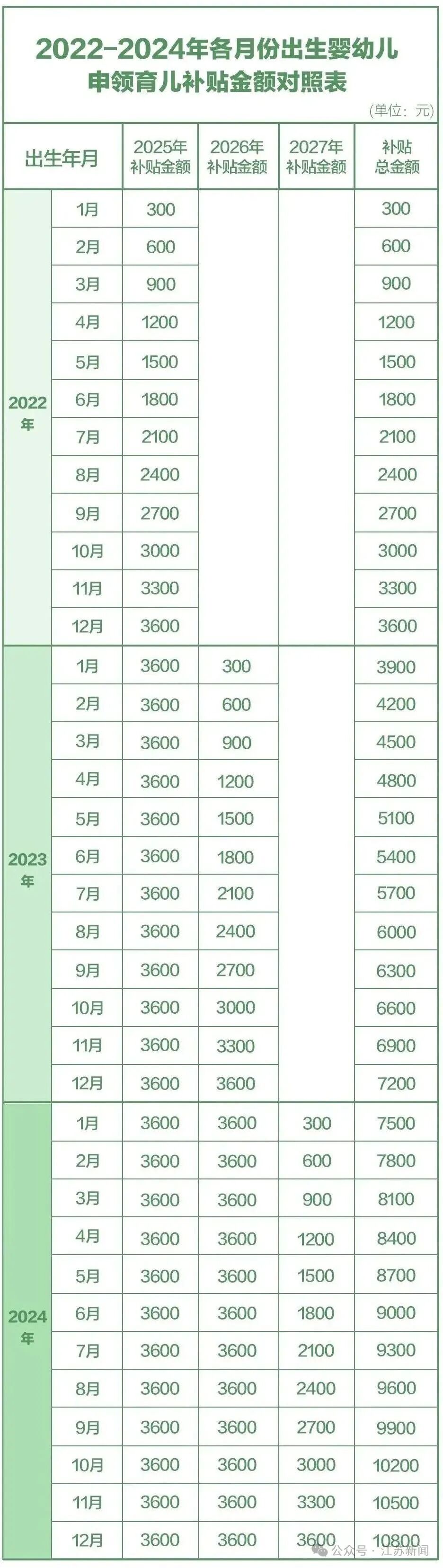 640?wx_fmt=jpeg&from=appmsg&watermark=1&wxfrom=5&wx_lazy=1&tp=wxpic#imgIndex=7