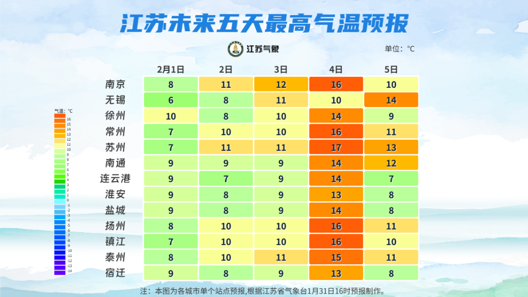 640?wx_fmt=png&tp=wxpic&wxfrom=13&wx_lazy=1#imgIndex=2
