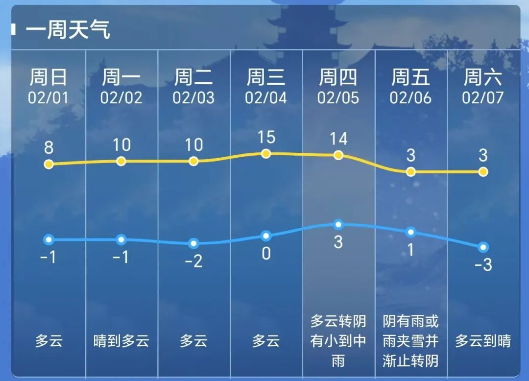 640?wx_fmt=jpeg&from=appmsg#imgIndex=3