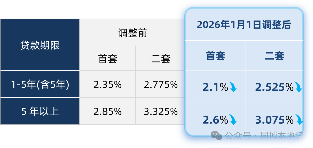 640?wx_fmt=png&wxfrom=13&tp=wxpic&wx_lazy=1&watermark=1#imgIndex=0