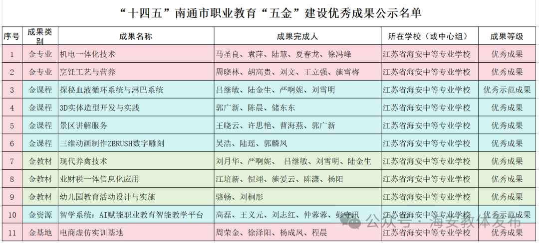 640?wx_fmt=png&from=appmsg&watermark=1#imgIndex=4