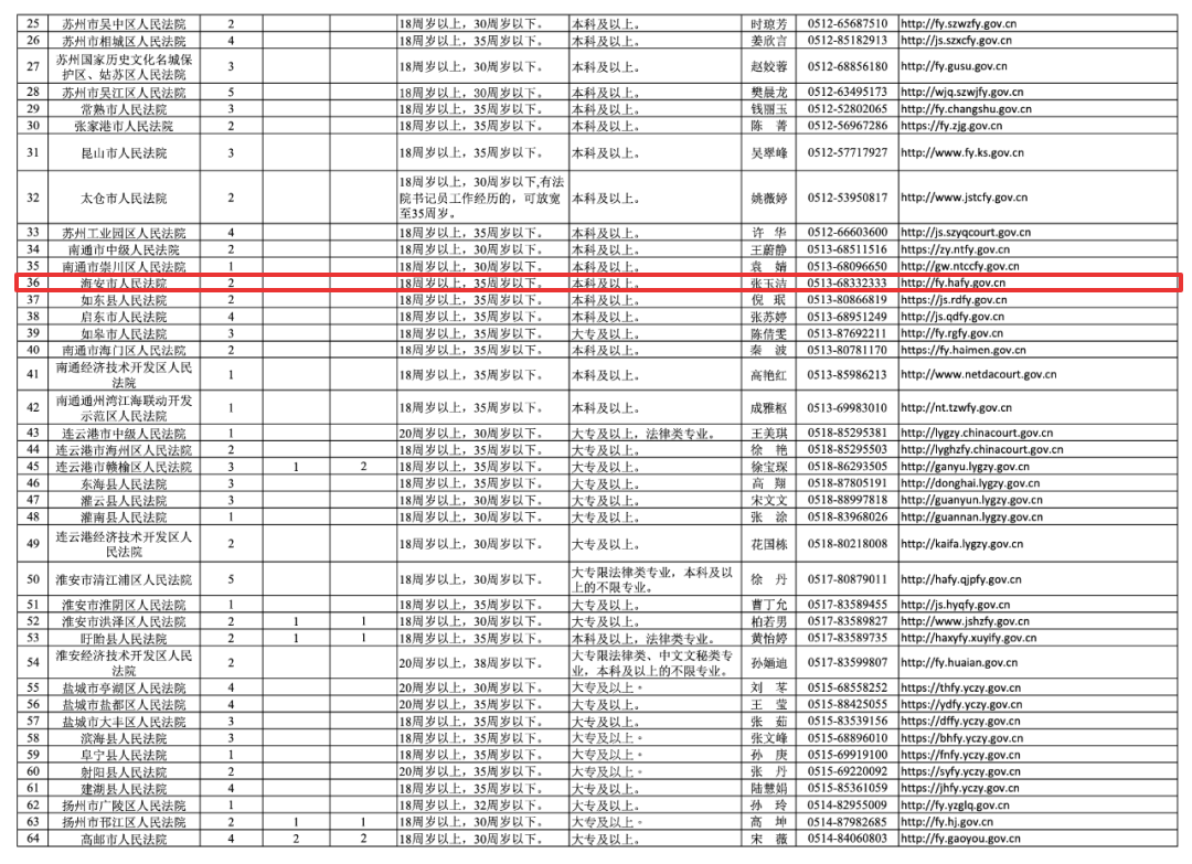 640?wx_fmt=png&from=appmsg#imgIndex=4