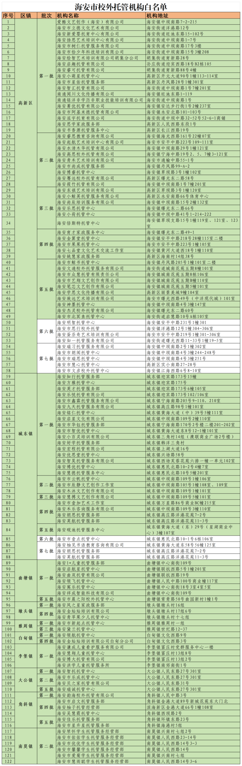 640?from=appmsg#imgIndex=1