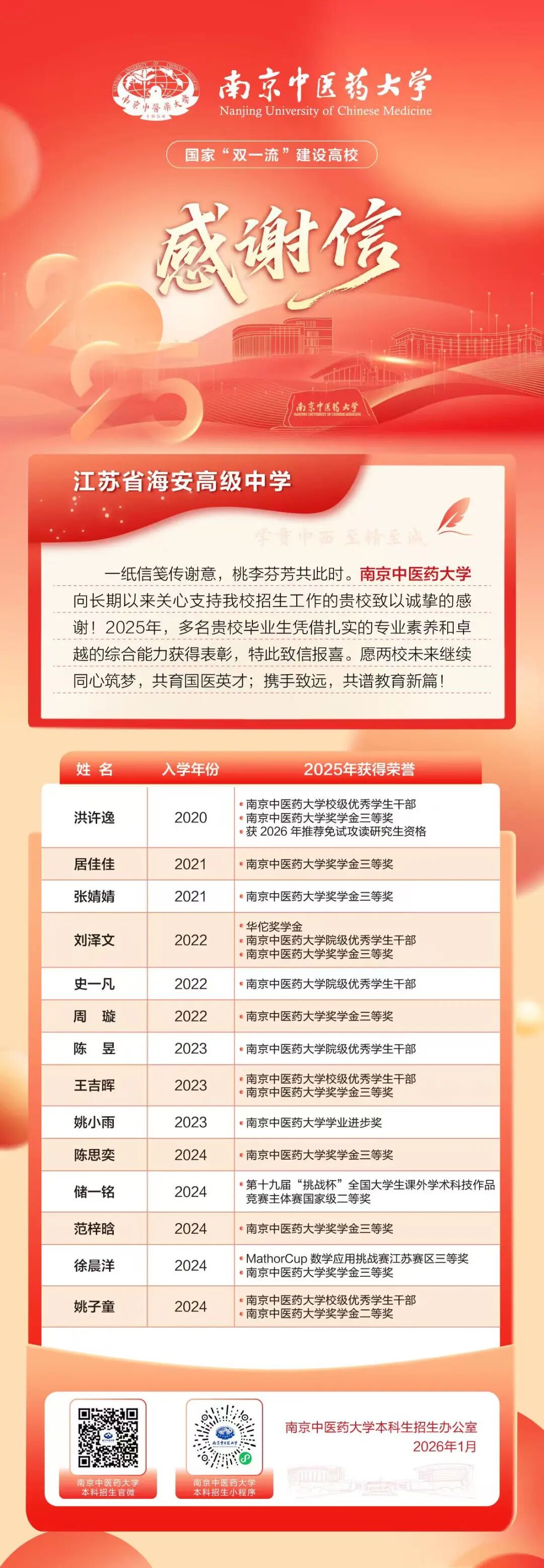 640?wx_fmt=jpeg&from=appmsg#imgIndex=4