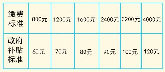 0?wx_fmt=jpeg&from=appmsg