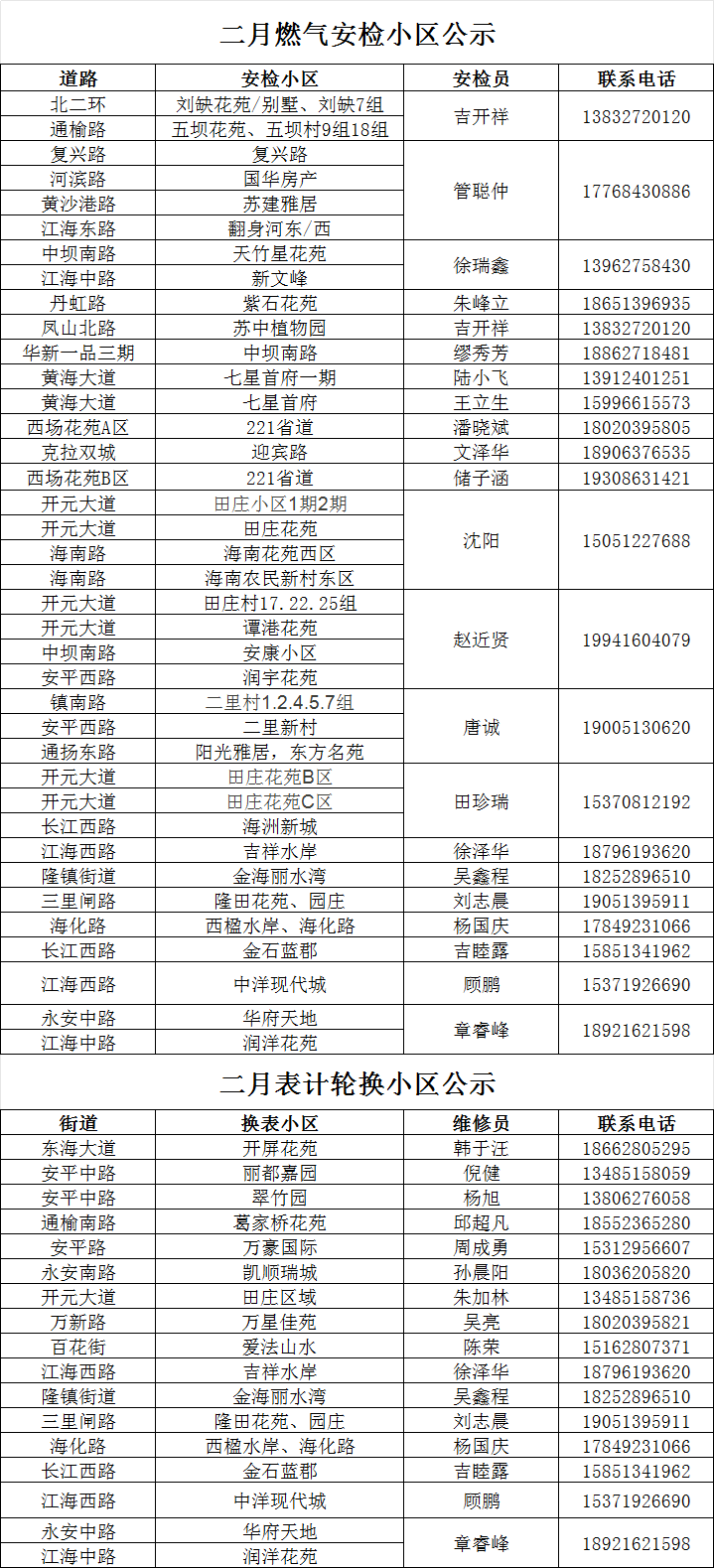 640?wx_fmt=png#imgIndex=4