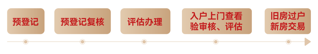 640?wx_fmt=png&from=appmsg#imgIndex=3