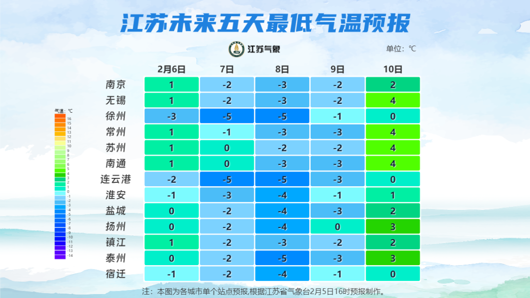 640?wx_fmt=png&from=appmsg#imgIndex=17