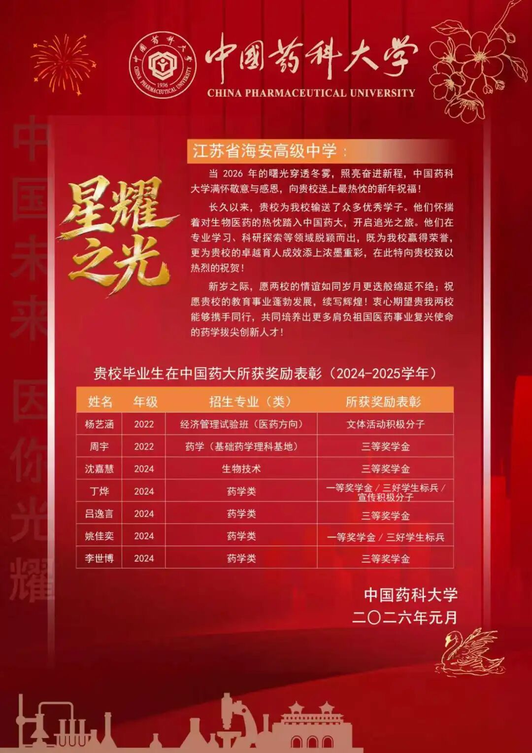 640?wx_fmt=jpeg&from=appmsg#imgIndex=6