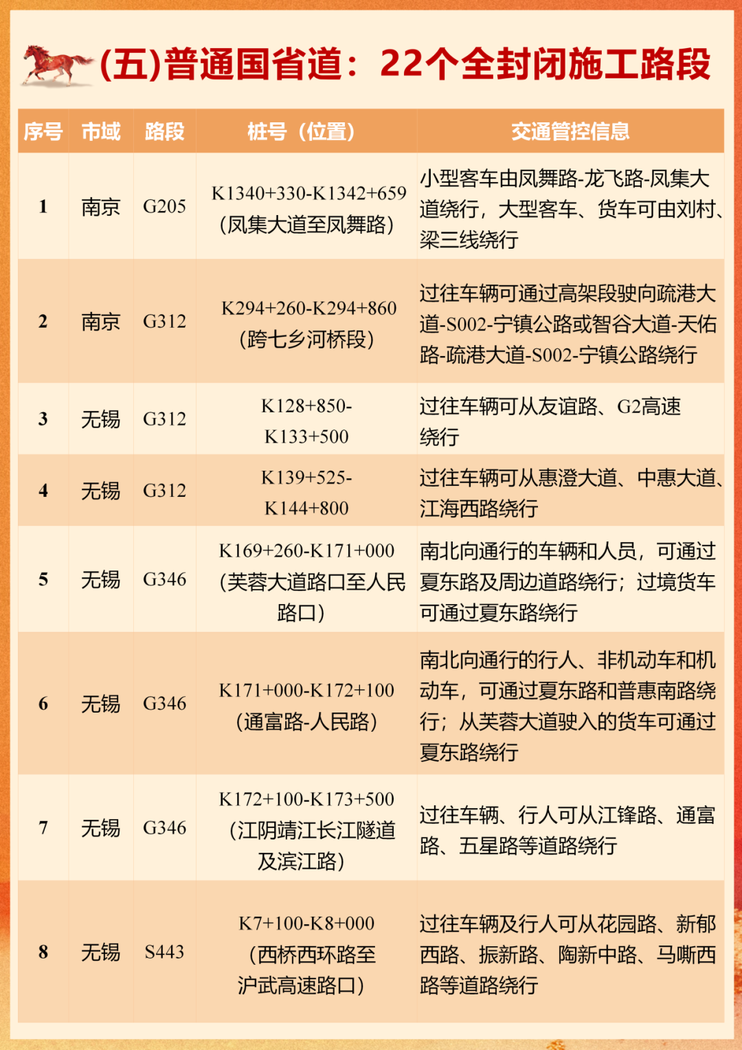 640?wx_fmt=png#imgIndex=12