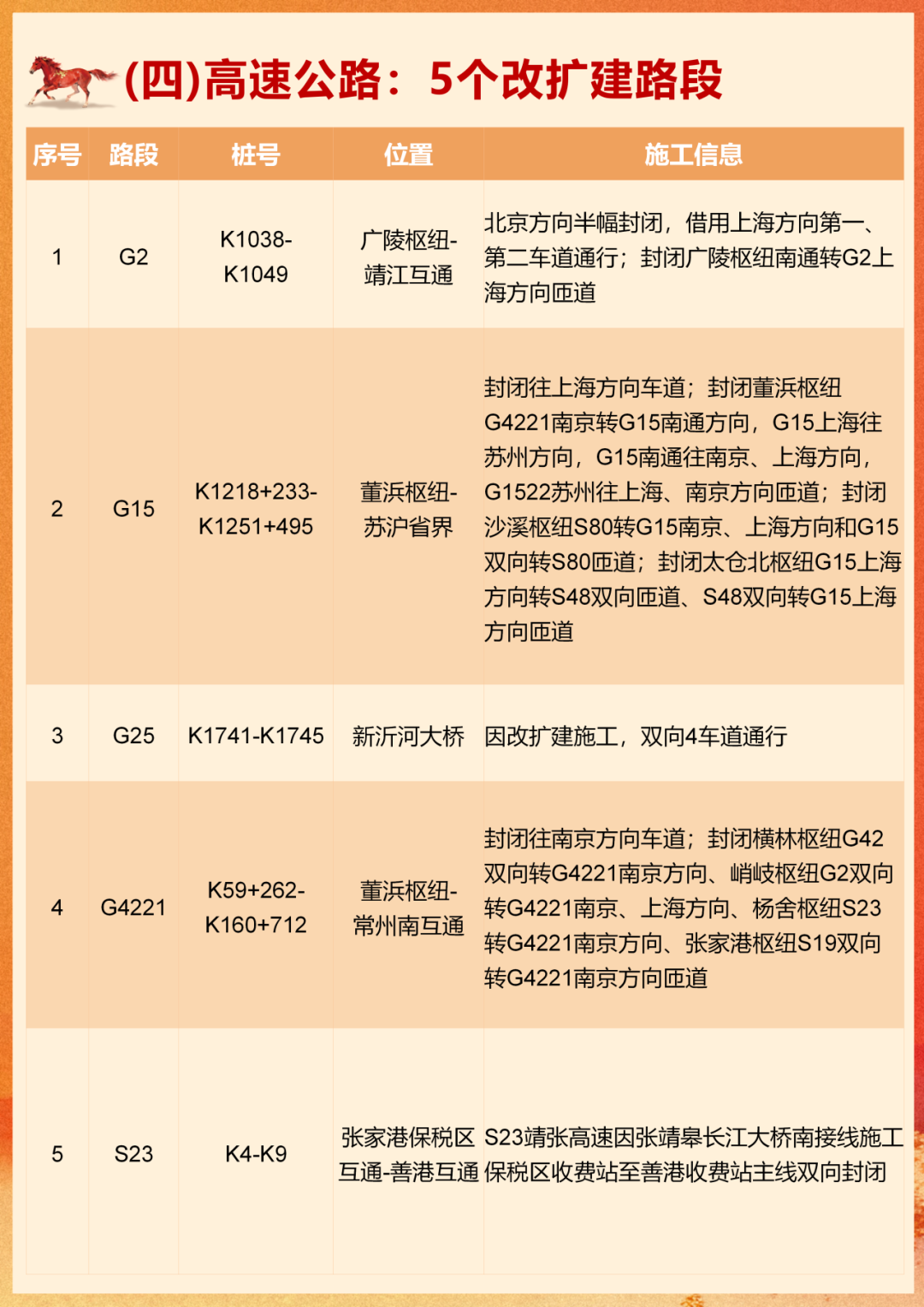 640?wx_fmt=png#imgIndex=8