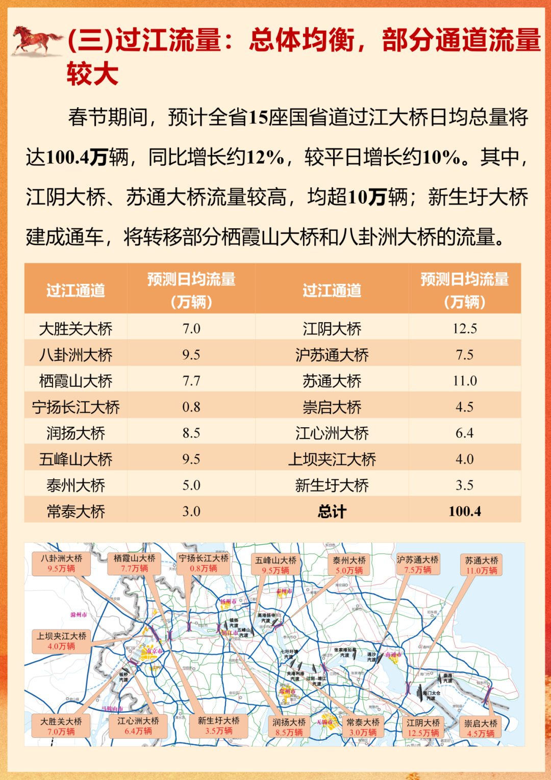 640?wx_fmt=png#imgIndex=20