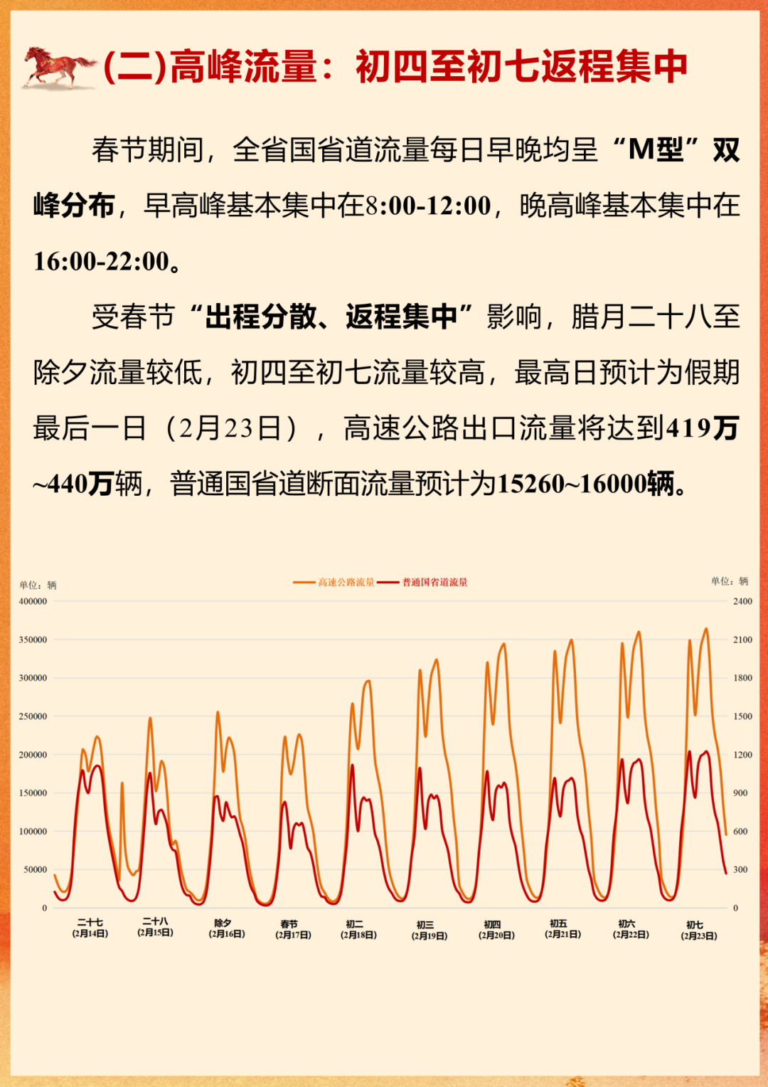 640?wx_fmt=png#imgIndex=19