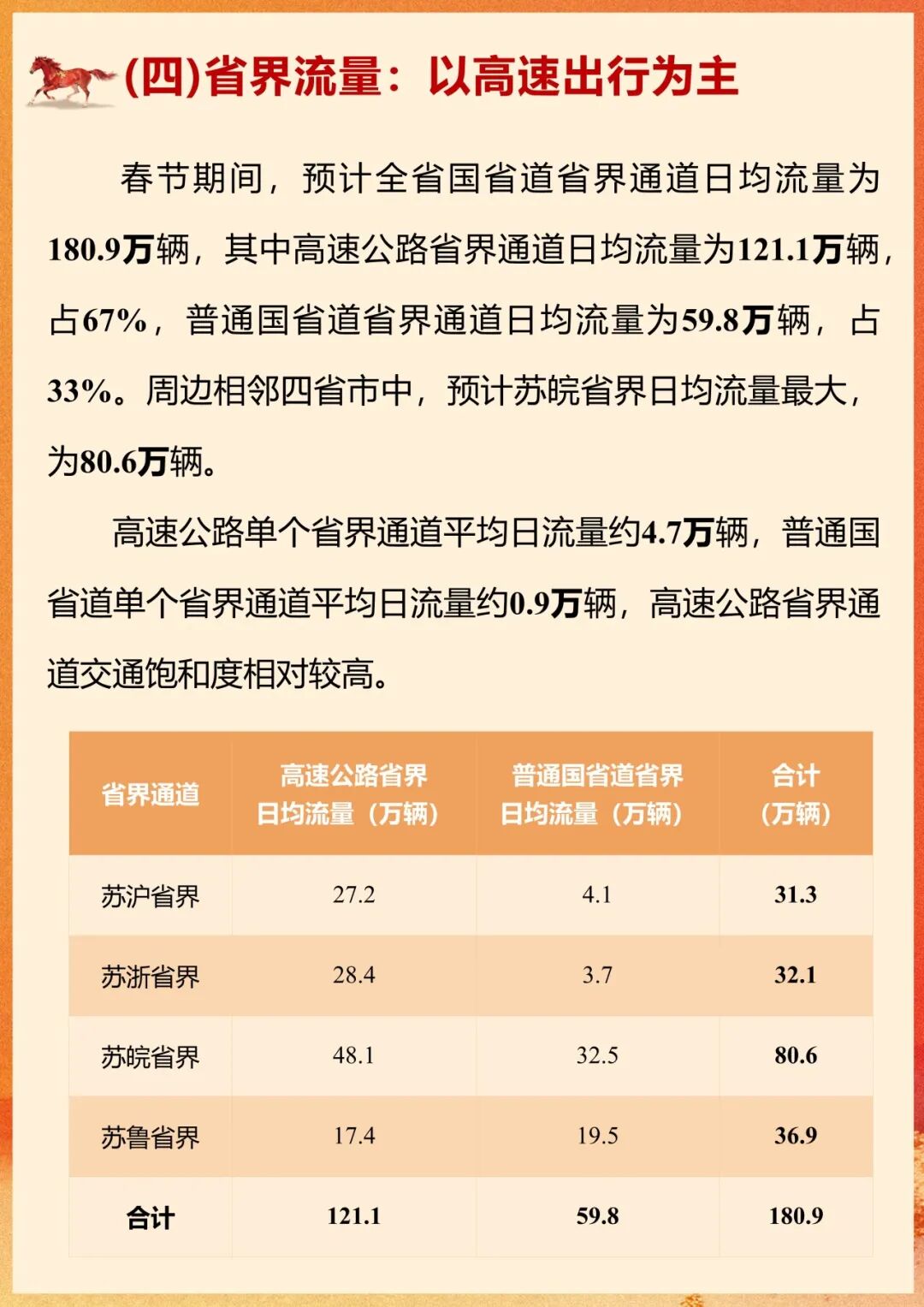 640?wx_fmt=jpeg#imgIndex=21