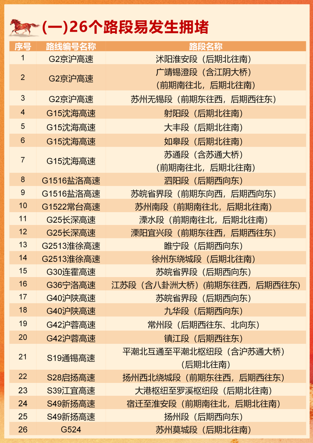 640?wx_fmt=png#imgIndex=24