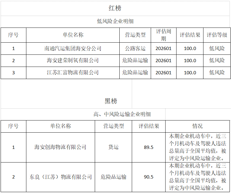 640?wx_fmt=png&from=appmsg#imgIndex=3