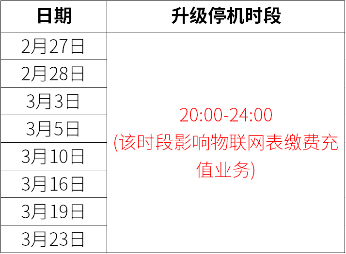 640?wx_fmt=png&from=appmsg#imgIndex=14