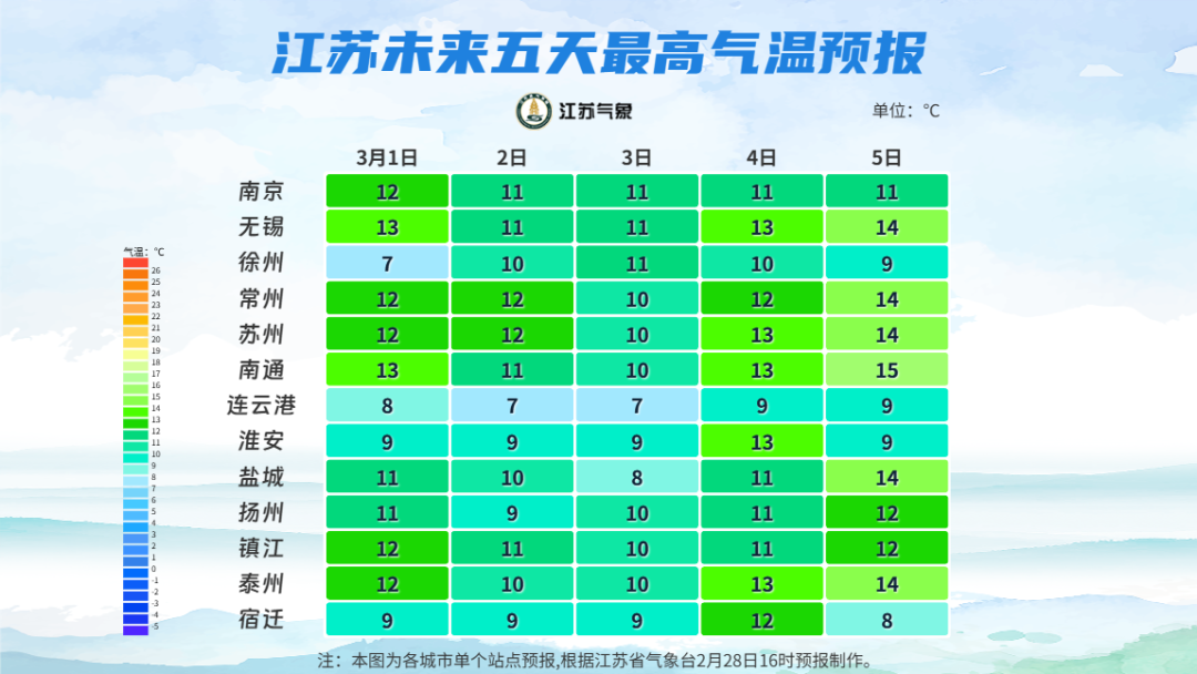 640?wx_fmt=png&wxfrom=5&wx_lazy=1&tp=wxpic#imgIndex=10