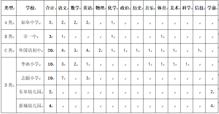 640?wx_fmt=png&from=appmsg#imgIndex=4
