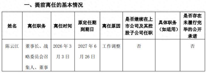 708eafe88cea4dc890009c46eb9603a8~tplv-tt-origin-web:gif.jpeg?_iz=58558&from=article.pc_detail&lk3s=953192f4&x-expires=1773150872&x-signature=snIsnGGkMOeZIqJKiKgl8fZyRbk%3D