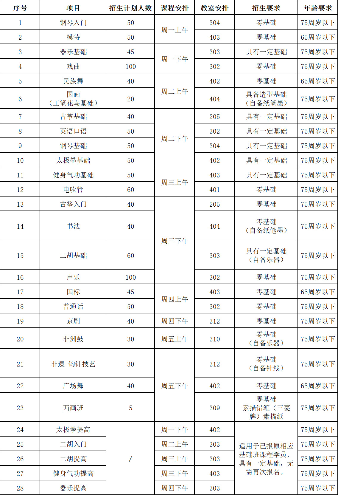 0?wx_fmt=png&from=appmsg