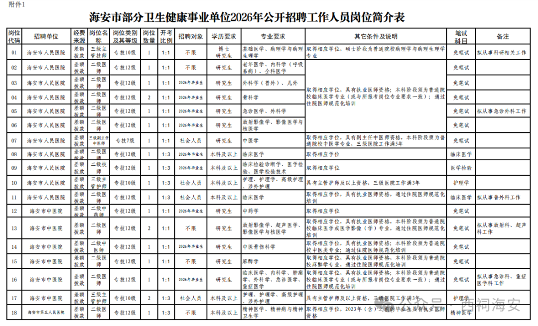 640?wx_fmt=png&from=appmsg&watermark=1#imgIndex=0