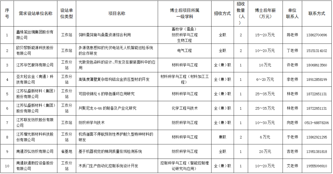 640?wx_fmt=png&from=appmsg#imgIndex=1