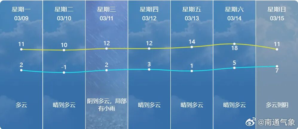 640?wx_fmt=jpeg&from=appmsg#imgIndex=2