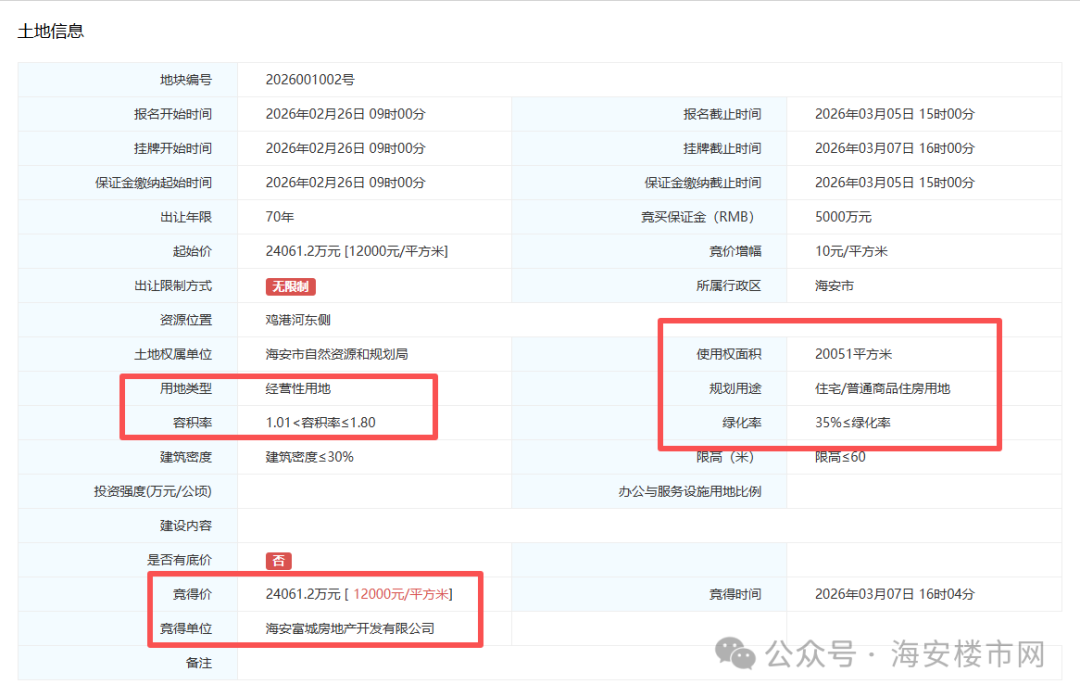 640?wx_fmt=png&from=appmsg&watermark=1#imgIndex=2